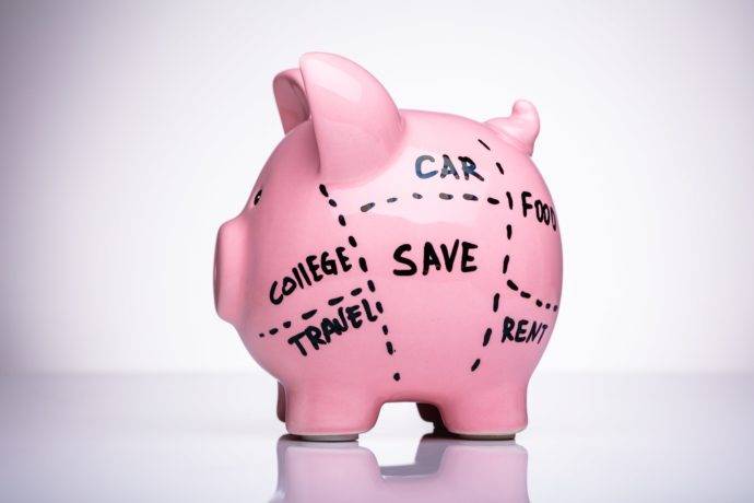 piggy bank with markings for budget categories like food rent travel