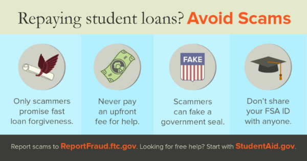 list of how to avoid scams